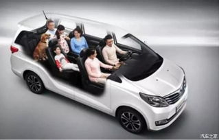 阿爾法的外觀 軍工的品質 收放自如的空間 品鑒長安睿行S50